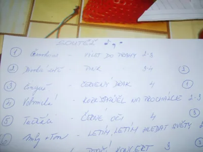 ŠKOLA V PŘÍRODĚ – HORNÍ BRADLO 16.5. – 20.5.2011, 31. 5. 2011