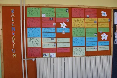 100 let školy