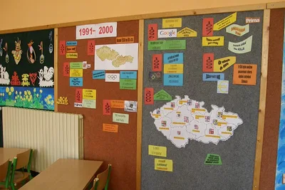 100 let školy