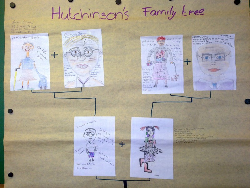 „Family tree“, 2. 12. 2011