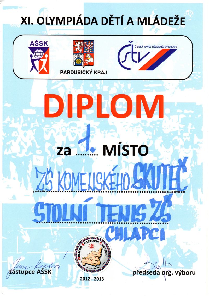 Kluci z naší školy vyhráli Krajskou olympiádu ve stolním tenisu, 8. 11. 2012