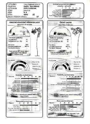 Nejúspěšnější  žák  a  žákyně  Pardubického kraje  s  „Oceněním“ od společnosti  SCIO navštěvují Základní školu Komenského, 23. 2. 2014