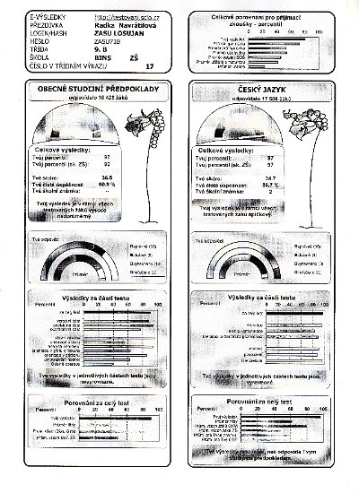 Nejúspěšnější  žák  a  žákyně  Pardubického kraje  s  „Oceněním“ od společnosti  SCIO navštěvují Základní školu Komenského, 23. 2. 2014