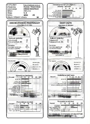 Nejúspěšnější  žák  a  žákyně  Pardubického kraje  s  „Oceněním“ od společnosti  SCIO navštěvují Základní školu Komenského, 23. 2. 2014