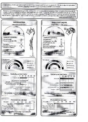 Nejúspěšnější  žák  a  žákyně  Pardubického kraje  s  „Oceněním“ od společnosti  SCIO navštěvují Základní školu Komenského, 23. 2. 2014