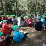 Mini škola v přírodě, 15. 5. 2015