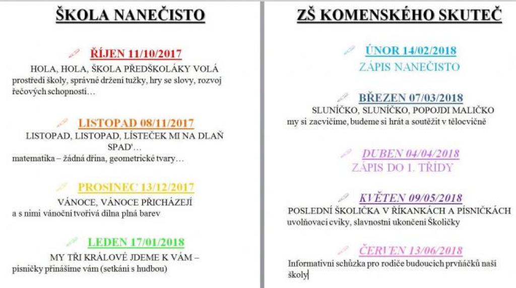 Škola nanečisto, 3. 10. 2017