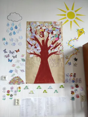 Čtenářská zeď, 28. 6. 2021