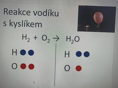 Chemické rovnice, 24. 2. 2022
