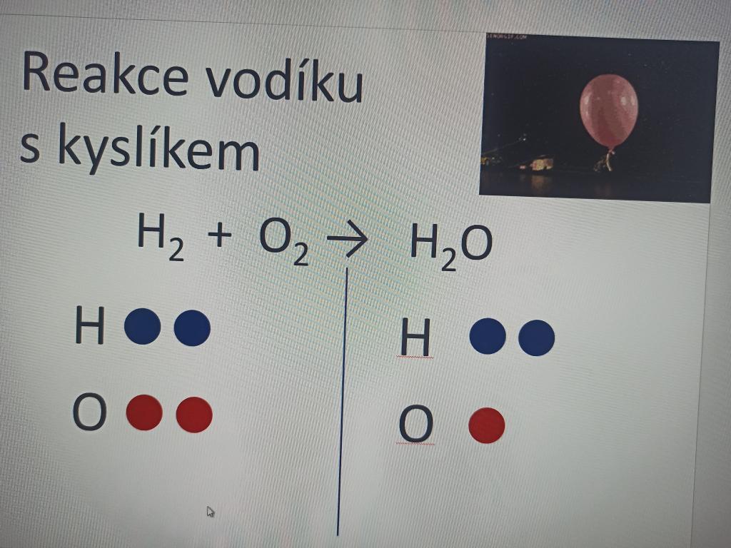 Chemické rovnice, 24. 2. 2022