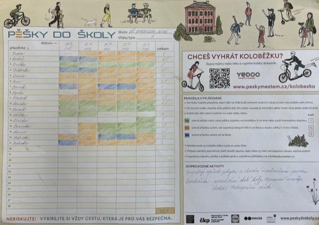 projekt "Pěšky do školy", 30. 9. 2022