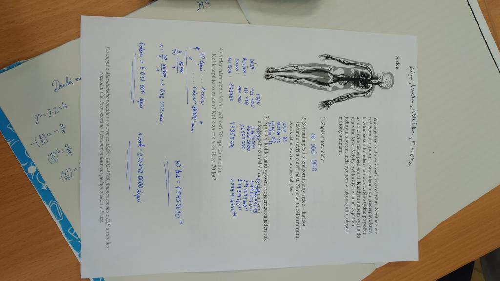 Projektová hodina - srdce v matematice, 30. 9. 2022