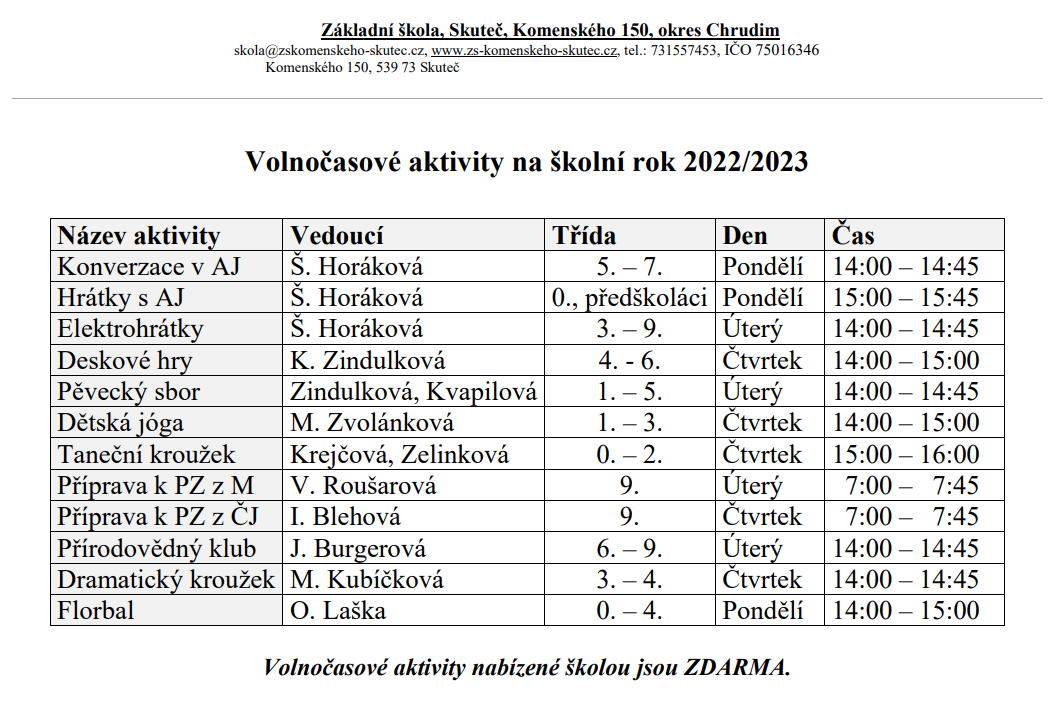 Volnočasové aktivity nabízené školou, 5. 9. 2022