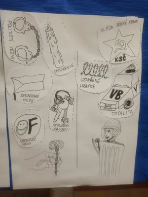 Lennonova zeď - symbol svobody a míru, 18. 11. 2022
