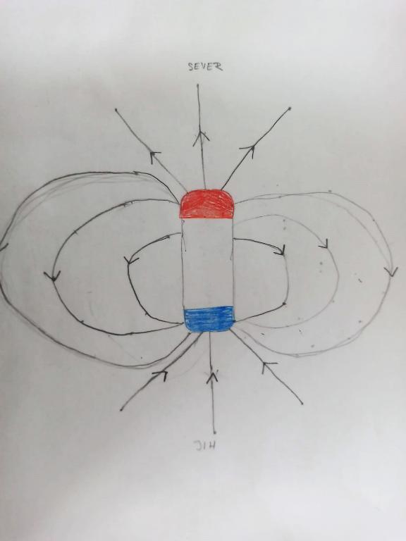 Elektrohrátky - magnetické pole, 25. 4. 2023