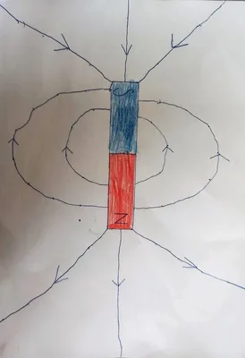 Elektrohrátky - magnetické pole, 25. 4. 2023