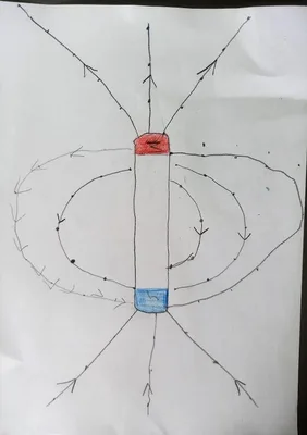 Elektrohrátky - magnetické pole, 25. 4. 2023