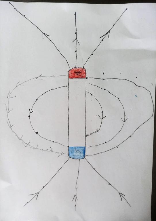 Elektrohrátky - magnetické pole, 25. 4. 2023