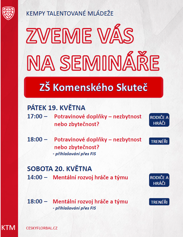 KEMPY TALENTOVANÉ MLÁDEŽE - ceskyflorbal.cz, 21. 5. 2023