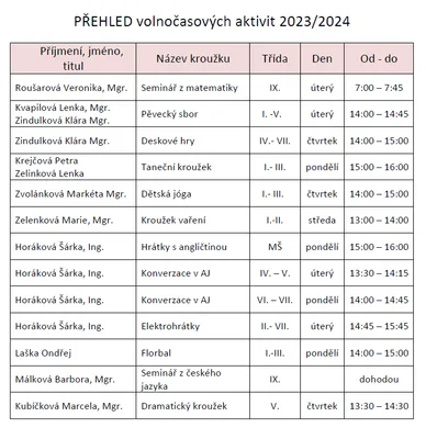 PŘEHLED volnočasových aktivit 2023/2024, 20. 8. 2023