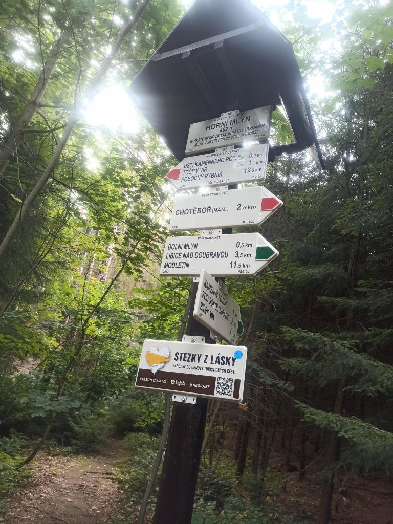NAUČNÁ STEZKA ÚDOLÍM DOUBRAVY, 13. 9. 2023