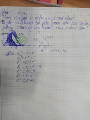 Den stromů napříč předměty, 20. 10. 2023