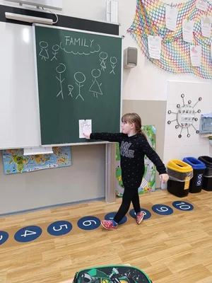 Hrátky s angličtinou pro předškoláky, 5. 2. 2024