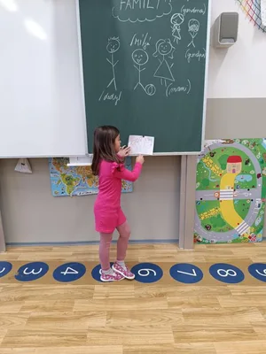 Hrátky s angličtinou pro předškoláky, 5. 2. 2024
