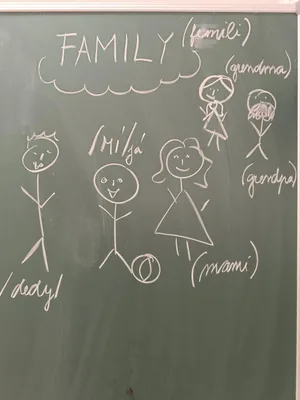 Hrátky s angličtinou pro předškoláky, 5. 2. 2024