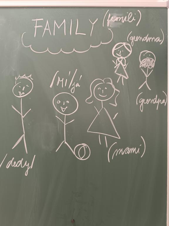 Hrátky s angličtinou pro předškoláky, 5. 2. 2024