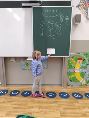Hrátky s angličtinou pro předškoláky, 5. 2. 2024