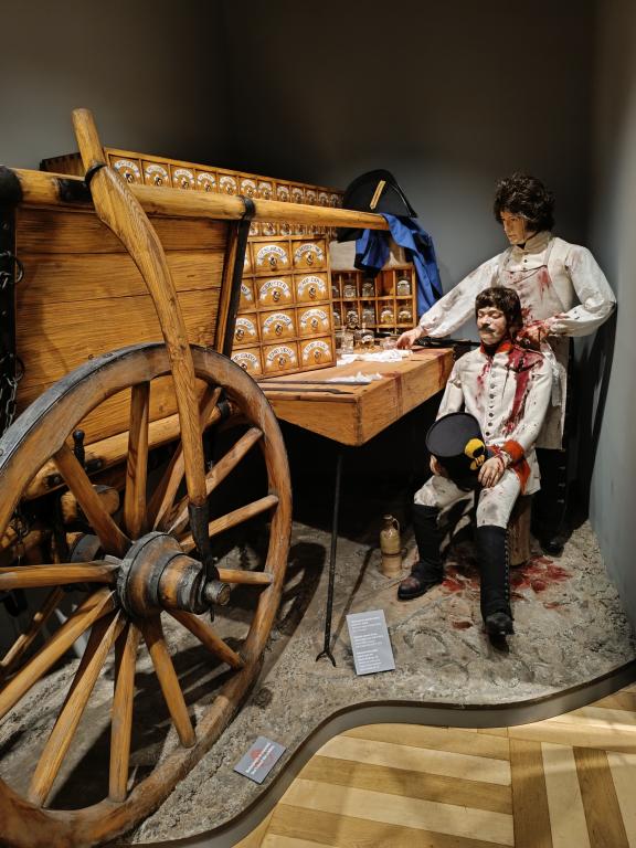 Exkurze Vojenské muzeum Žižkov, 7. 3. 2024