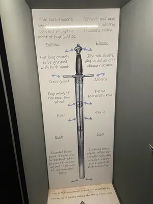Exkurze Vojenské muzeum Žižkov, 7. 3. 2024