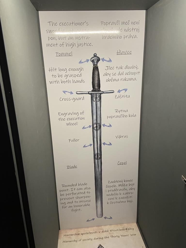 Exkurze Vojenské muzeum Žižkov, 7. 3. 2024