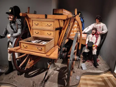 Exkurze Vojenské muzeum Žižkov Praha, 11. 4. 2024