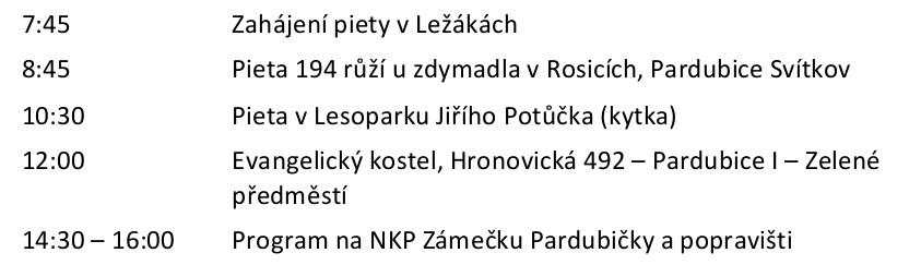 Oheň (bez) naděje 2024- první den putování, 24. 6. 2024