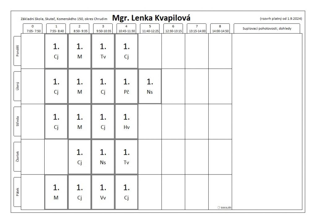 Vnitřní řád ŠD, 1. 6. 2024
