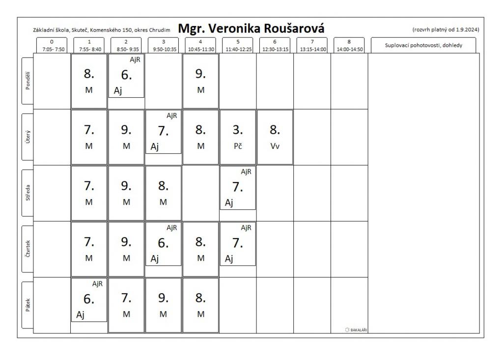 Vnitřní řád ŠD, 1. 6. 2024