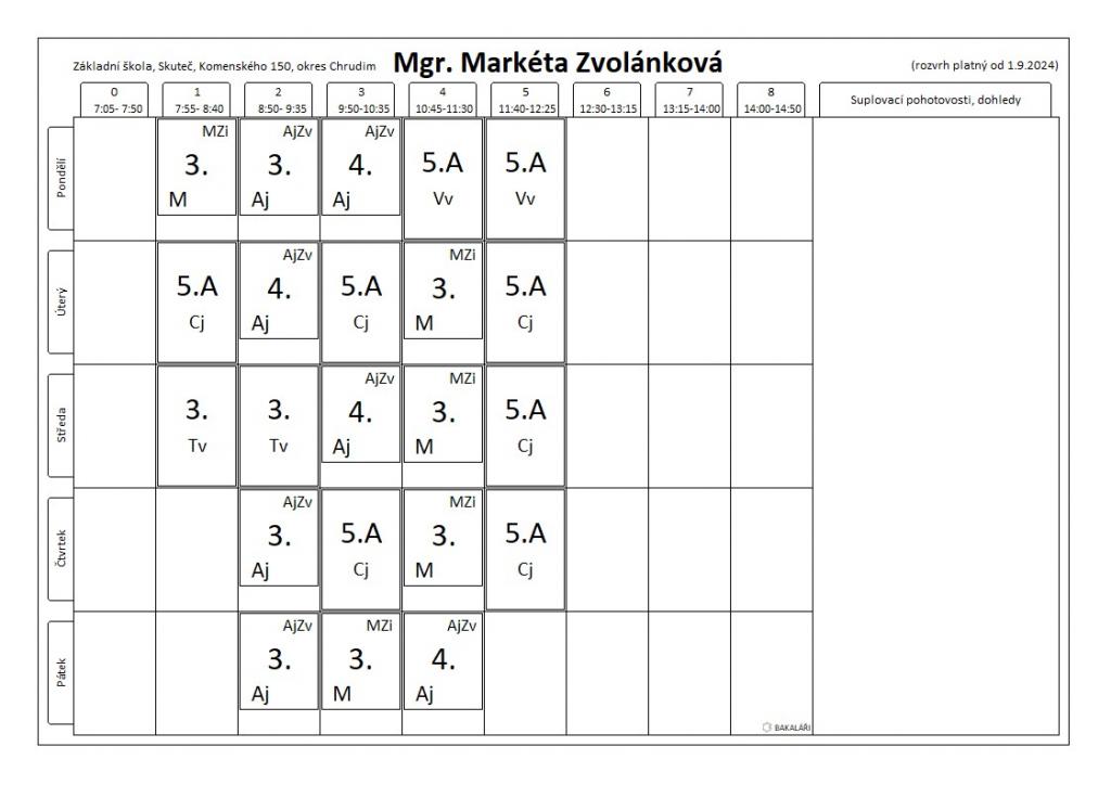 Vnitřní řád ŠD, 1. 6. 2024