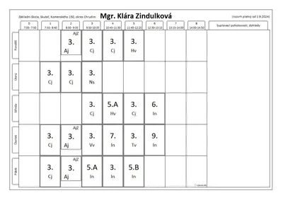 Vnitřní řád ŠD, 1. 6. 2024