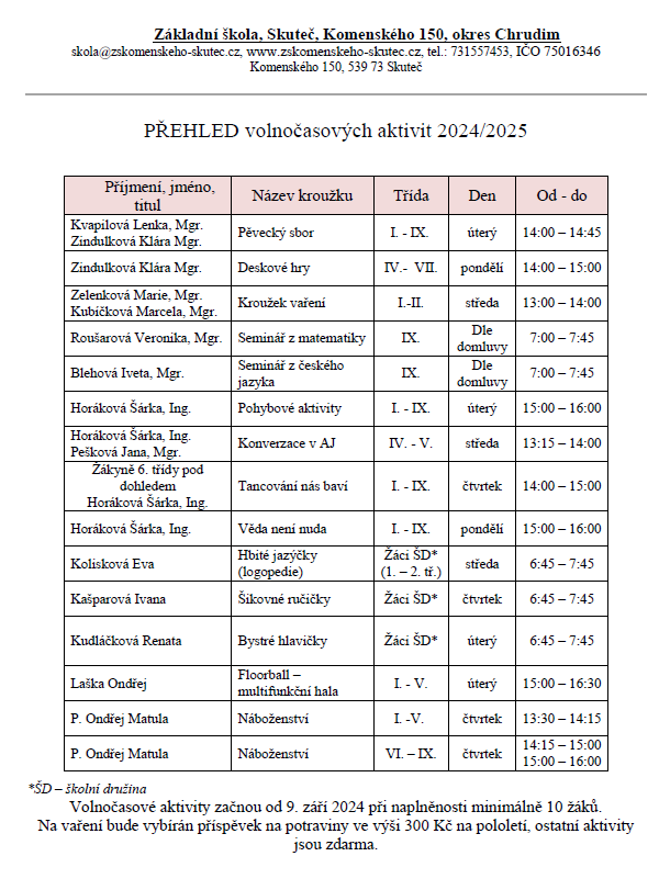PŘEHLED volnočasových aktivit 2024/2025, 2. 9. 2024