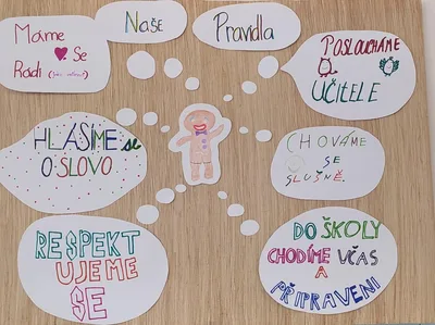 Naše třídní pravidla, 3. 9. 2024