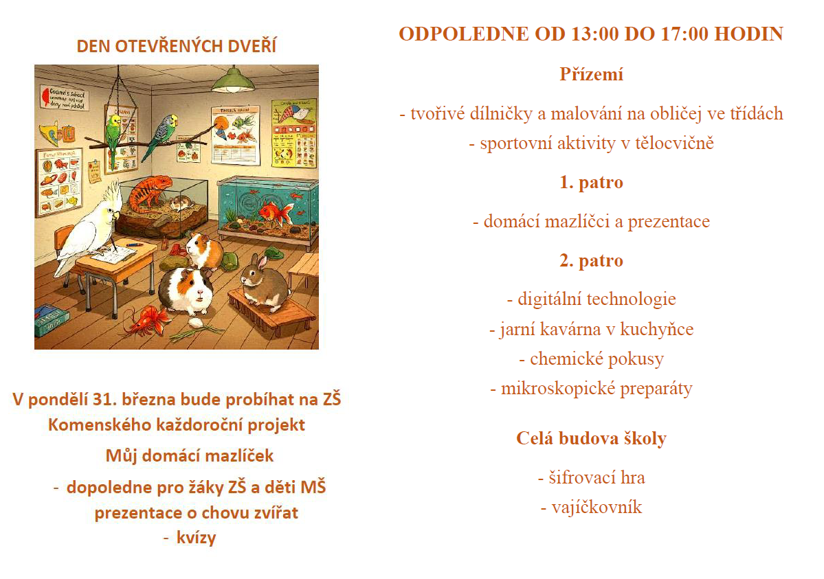 Den otevřených dveří, 31. 3. 2025