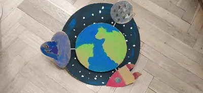 Pracovní činnosti - planeta Země, 18. 3. 2025