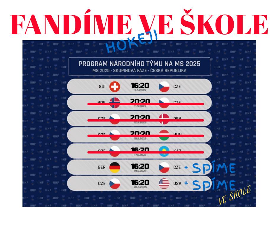 FANDÍME HOKEJI!, 20. 5. 2025