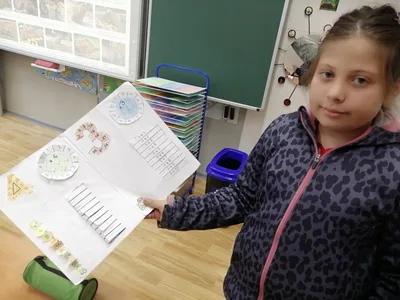 Výroba lapbooku (učební pomůcky) s násobilkou nás baví, 19. 5. 2025