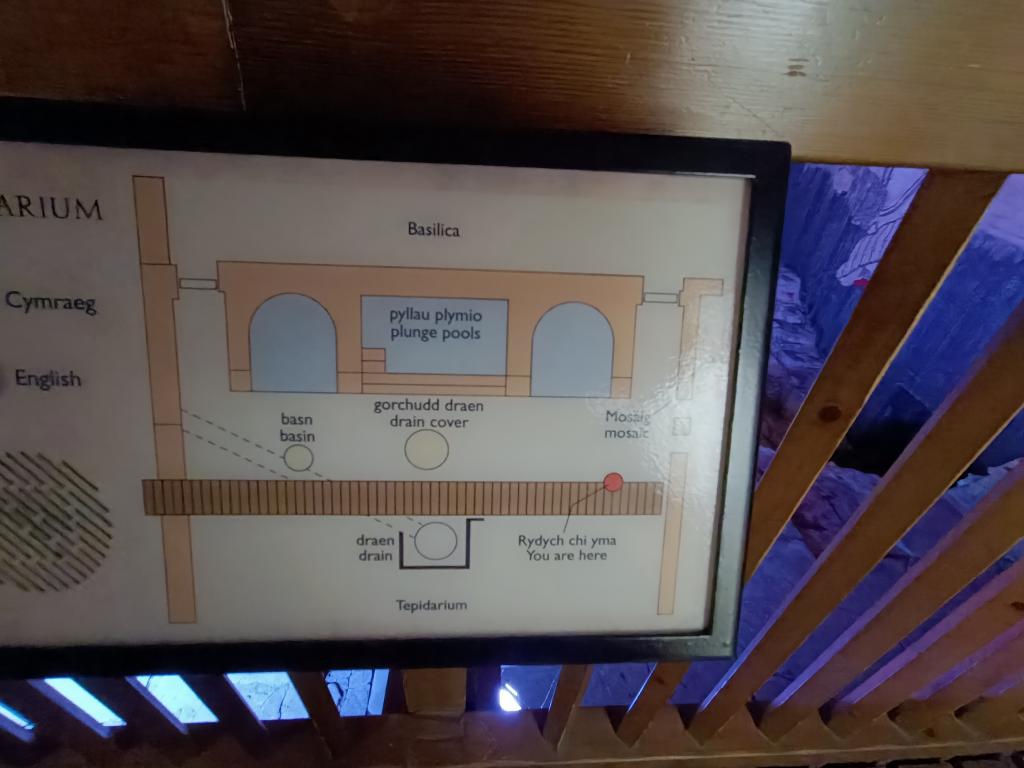 Wales - National Roman Legion Museum - Newport, 1. 5. 2025