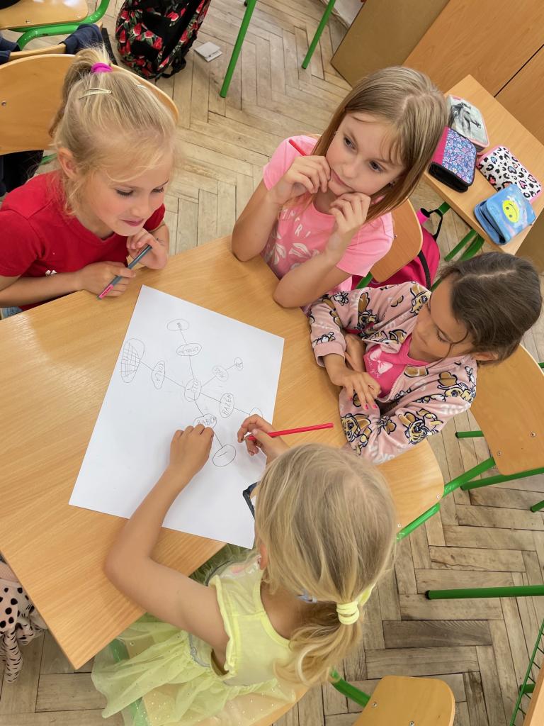 Co se vám vybaví, když se řekne - LÉTO?, 10. 6. 2025