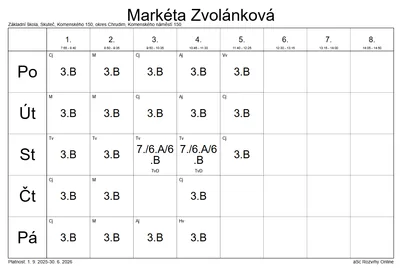 Rozvrhy hodin, 29. 8. 2025