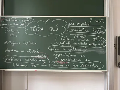 Třídní pravidla 9. třídy, 2. 9. 2025